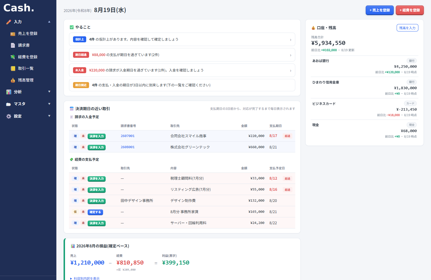 Cash ダッシュボード画面(やること・入出金予定・当月損益・口座残高がひと目で分かります)※画面はデモ環境(サンプルデータ)です
